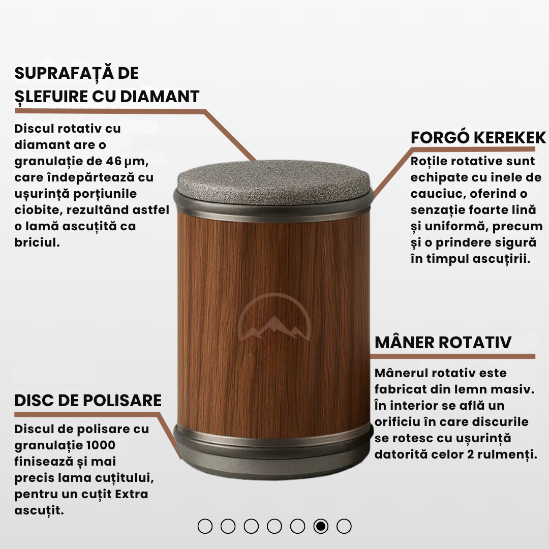 Ascuțitor Rotativ Cu Particule De Diamant – Morvix™